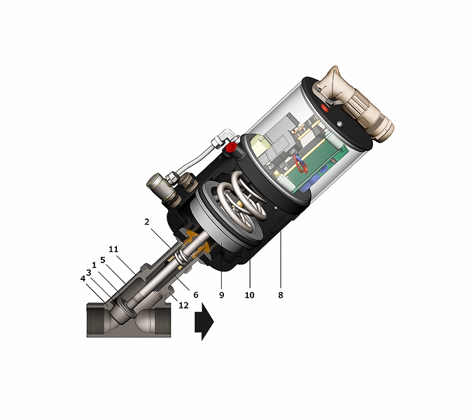 Регулирующие клапаны Spirax Sarco серии PM6 с поршневыми пневмоприводами